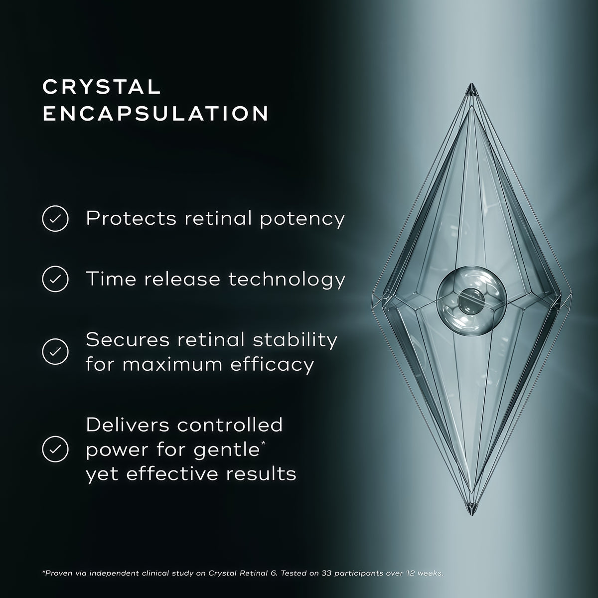 Crystal Retinal